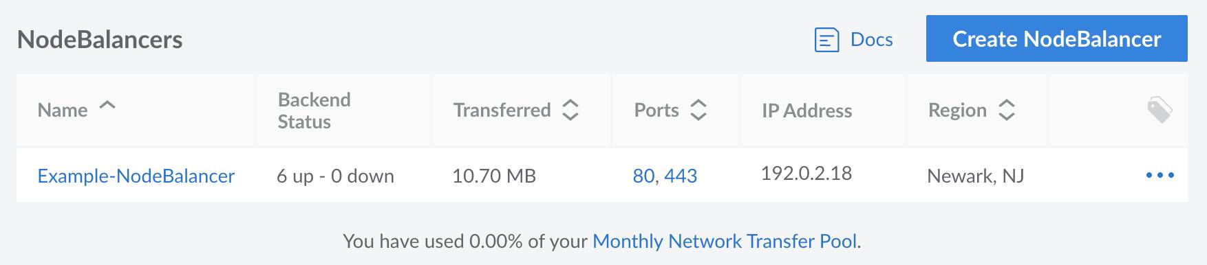 Screenshot of the NodeBalancer listing page in Cloud Manager Screenshot of the NodeBalancer listing page in Cloud Manager